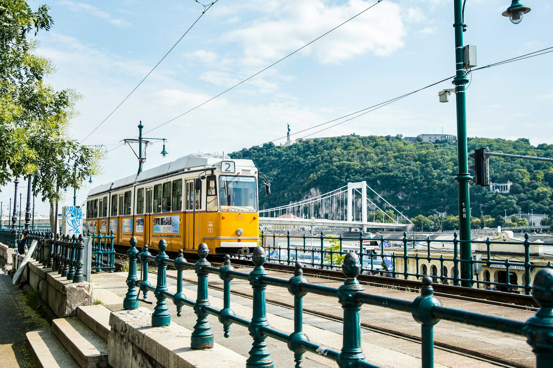 travel to budapest hungary