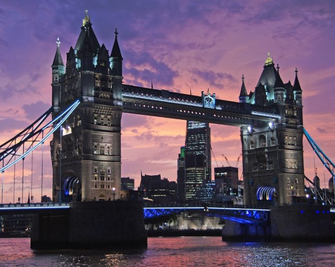 The Best Experiences in London